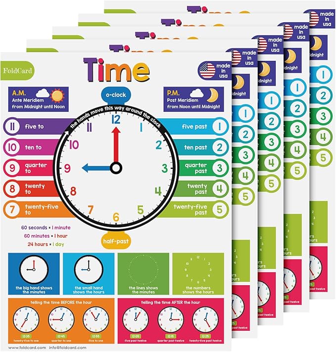 Time Chart for Preschool to Grade 1 Kids – Learn How to Tell the Time – Colorful Educational Visual/Learning Aid Poster for Classroom or Home | Glossy Durable Cardstock | 8.5" x 11" | 5 per Pack