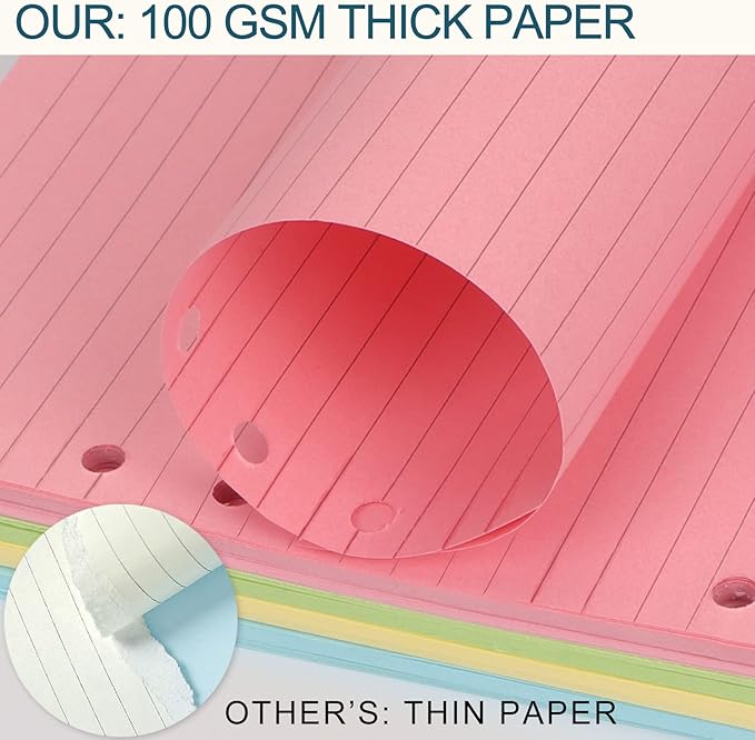 A6 Colorful Refill Paper, [5 Colors] Toplive 100GSM Thick Refillable Paper 6 Hole Filler Inserts Loose Leaf Paper 100 Sheets (200 Pages) for 6 Ring Binder Journal Notebook
