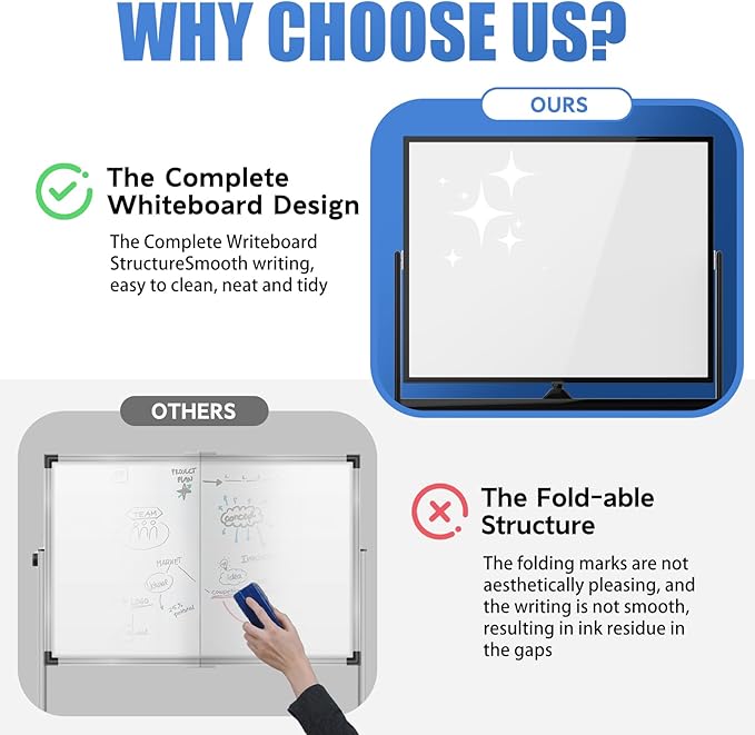 Rolling Whiteboard 48x36, Double Sided Dry Erase Board with Stand, Magnetic Mobile White Board with Wheels for Office & Classroom and Home