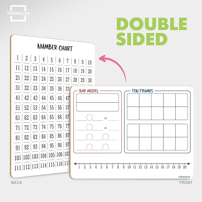 SCRIBBLEDO Bar Model, Ten Frame & Number Line 9x12 Double-Sided Dry Erase Math Manipulatives Board 1–120 Number Chart Reusable Whiteboard for Teacher Classroom Homeschool & Early Math Practice