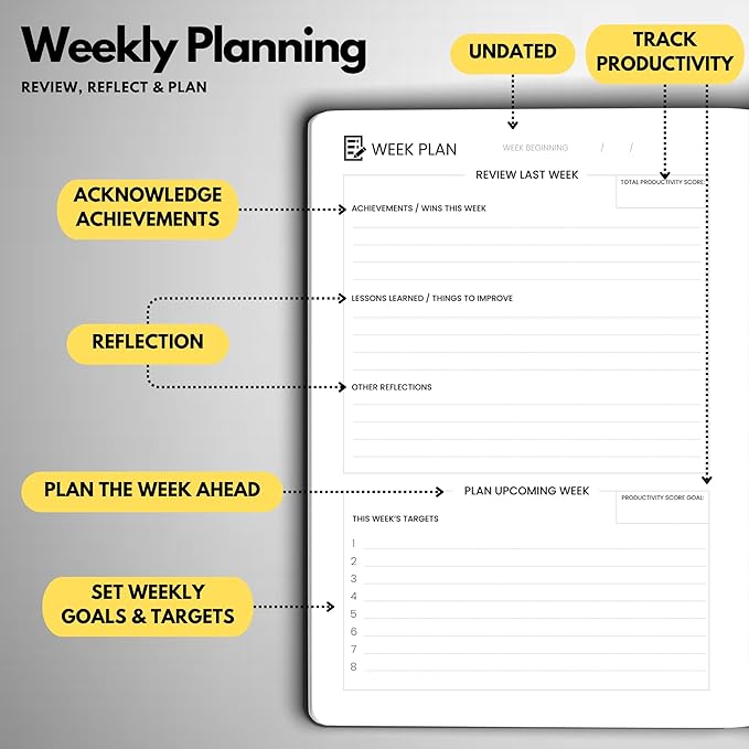 Wyze Planner Undated Daily Planner – 6-Month A5 Productivity Organizer with Full Page Per Day, Hourly Schedule, Goal Setting, Habit Tracker, Weekly & Monthly Pages – Hardcover Time Management Notebook (Black)