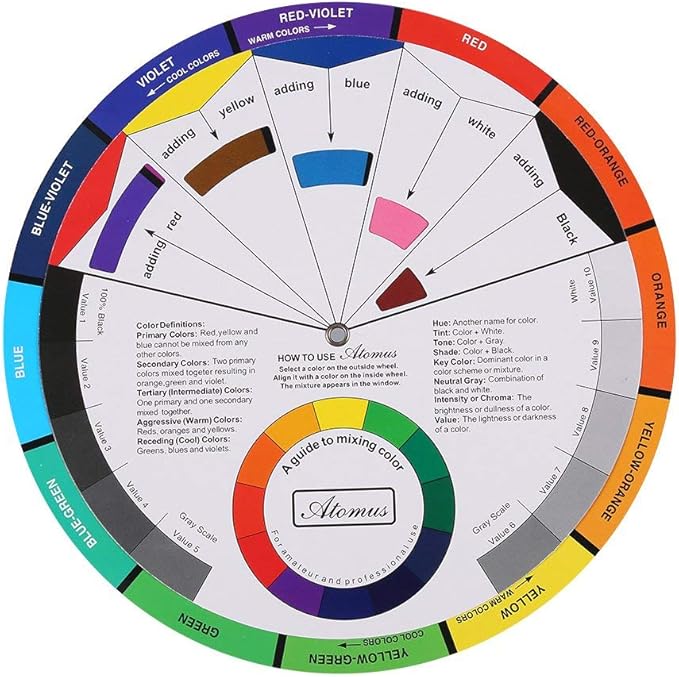 Chromatic Circle Of Colors - Color Wheel, Pocket on Color Mixing, Color Wheel Paper Card Supplies, 23.5cm Art Class Teaching Tool
