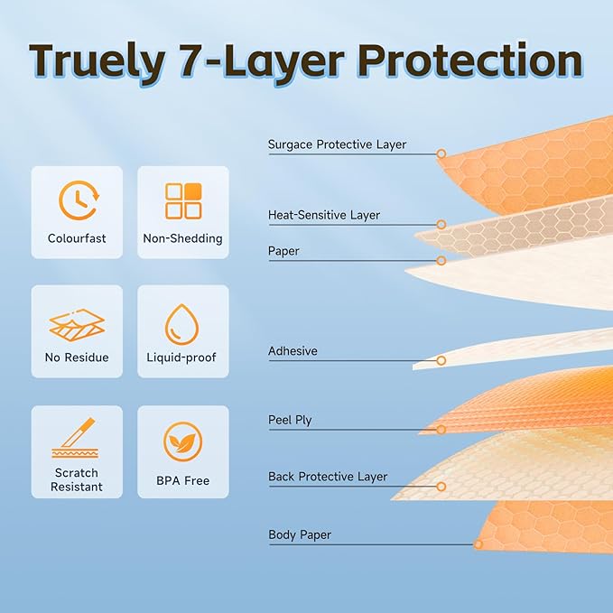 Thermal Labels DETONGER 1/2 Width Compatible Tape Refills Label Stickers Film Coatedfor Label Maker Tapes Home Office School Business Use Sticky Liquid-Proof 0.6"×2.4"(14×60mm) 100pcs White