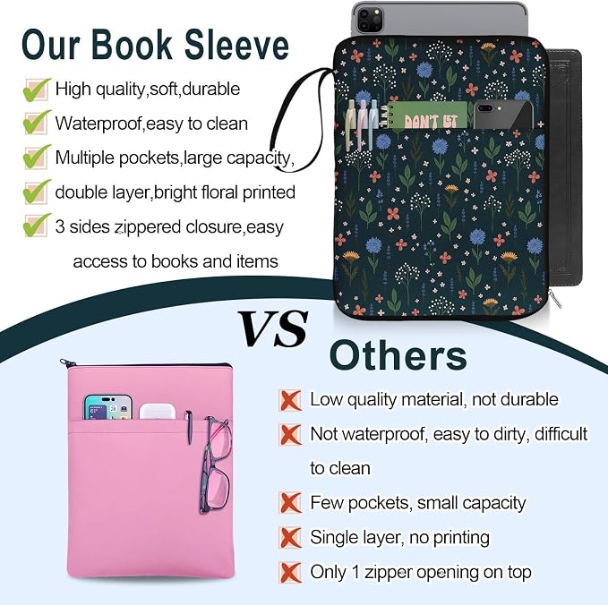 Flower Leaf Book Sleeve Kindle Pouch, Book Protector Case with Zipper, PU Leather Waterproof Book Cover Bag, Portable Book Pouch for Book Lovers Gifts Paperbacks Bibles Hardcover Black