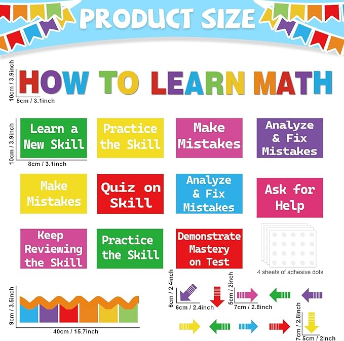 Math Bulletin Board Set How to Learn Math Posters Classroom Decoration Educational Mathematics Paper Cutouts for Classroom Wall Elementary Back to School Supplies
