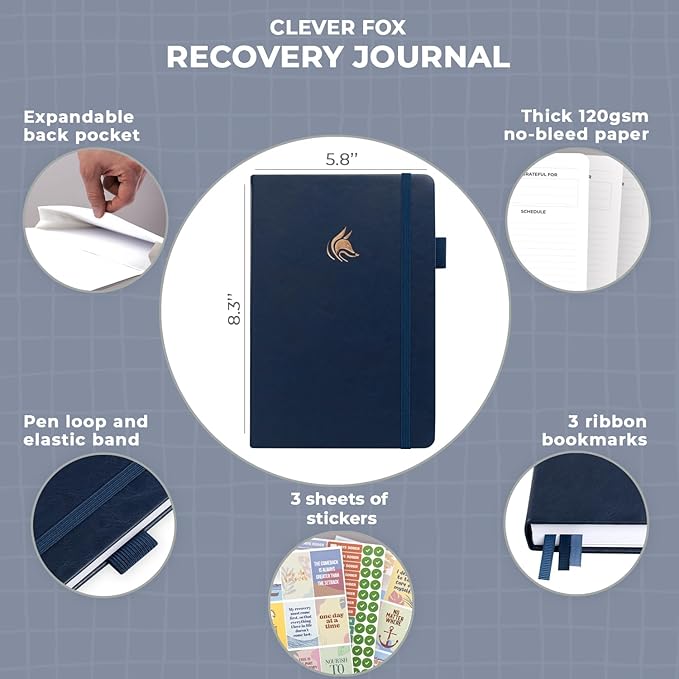 Clever Fox Addiction Recovery Journal – Addiction Treatment Planner & Workbook – Daily Sobriety Journal for Recovery Progress, A5 (Dark Blue)