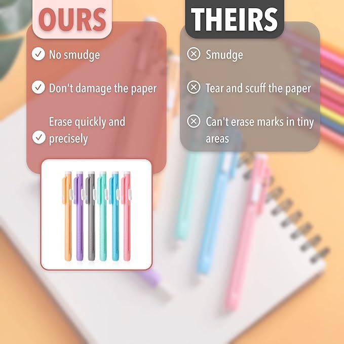 Mr. Pen- Retractable Mechanical Eraser Pens, 6 Pack, Pastel Colors, Latex-Free Precision Pencil Erasers for Artists, Students, Drawing, Sketching & Drafting