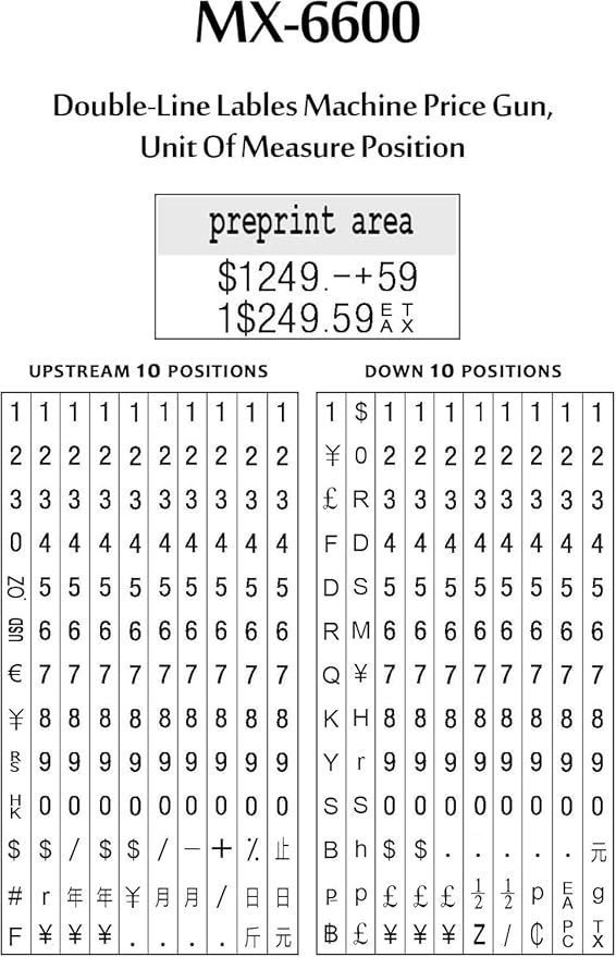 MX-6600 Professional Price Marker with 2 Lines & 20 Bits. Price Tag Marker Kit for Retail, Office, Grocery Store & Organization Marking (Blue)