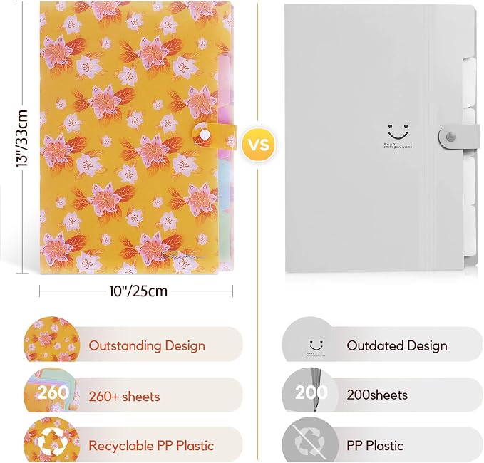 Flower Series Expanding File Folder, Vintage Floral Elegant Funky Cute Retro Document Organizer for Document Arrangement - Golden Floral