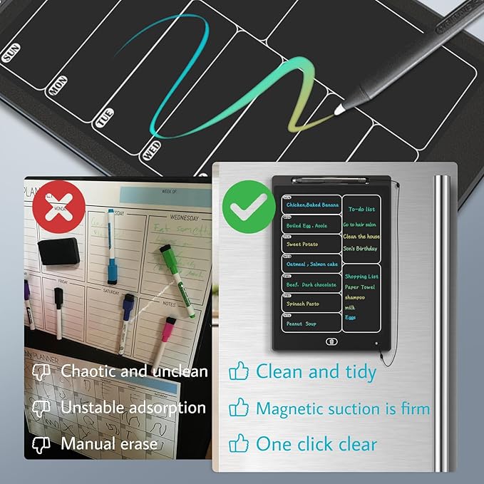 Magnetic Weekly Chore Chart for Adults, 9.8”×6.7” Small to Do List Dry Erase Board for Fridge Grocery Shopping Kitchen Menu Planning Whiteboard Refrigerator Digital Notepad Blackboard Meal Planner