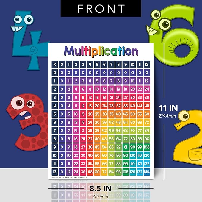 Multiplication Chart Math Table Poster – Double-Sided Educational Visual/Learning Aid Poster, Bright and Colorful | Glossy Durable Cardstock | 8.5 x 11" | 5 per Pack