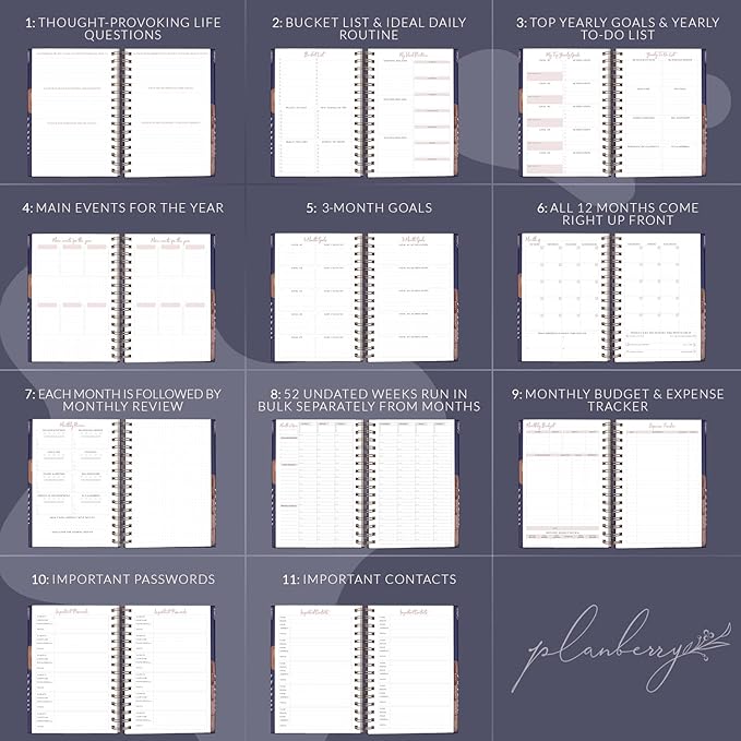 PLANBERRY Hourly Schedule Planner Premium – Undated Weekly Organizer with Time Slots & Monthly Budget – Time Management, Goal Setting, to-Do List & Habit Tracker –6.9″x8.5″(Royal Blue)