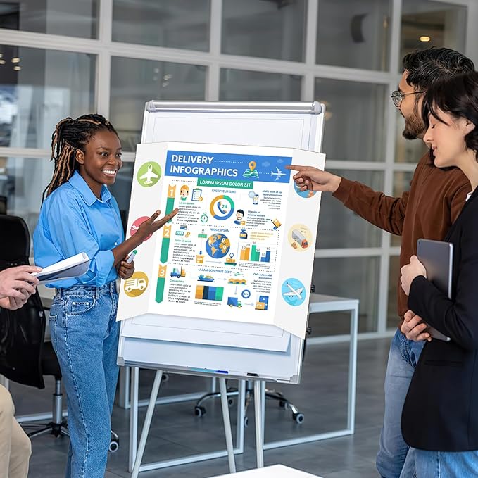 5 Pack Trifold Poster Board 24 X 16 Inch, IKAYAS White Poster Boards, Project Boards Presentation Boards Science Fair Display Boards for Prints, Art, Display, Projects Classroom Supplies