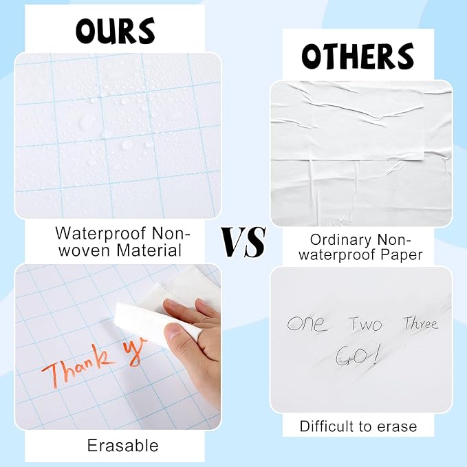 Blue Grid Graph Bulletin Board Roll Reusable Waterproof Erasable Blue Grid Non-Woven Fabric Bulletin Board Roll Loose Leaf Graph Poster for Teacher Classroom Decors Wrap Crafts 15.75" x 40ft