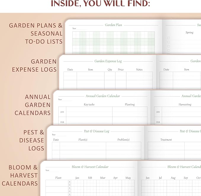 Legend Gardening Journal – 5-Year Garden Journal Planner & Log Book with Gardening Calendar & Plant Logs – Hardcover Garden Planner (Rose Gold)