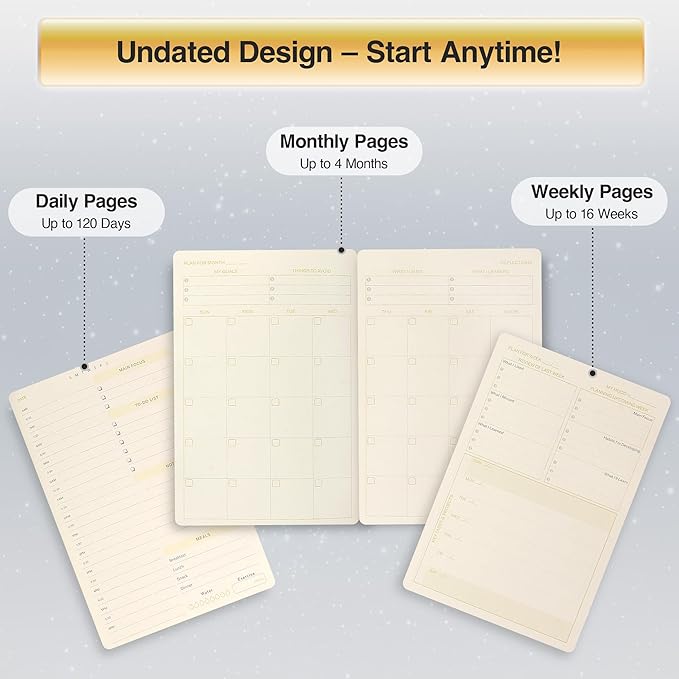 AuroPlanner Leo Zodiac Undated Planner – Monthly Weekly Daily Astrology Portable Journal Notebook, A5 (5.8” × 8.3”), 160 Pages 4-Month Layout, 100 GSM Paper