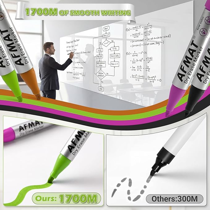 AFMAT Whiteboard Sticker for Wall, 1.44x11ft White Board Paper, Super Sticky Dry Erase Wallpaper, Peel and Stick Dry Erase Board with 4 Markers, No Ghosting Whiteboard Paper for Home Office Classroom