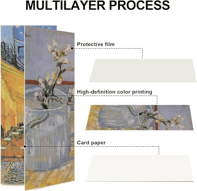 MWOOT 30 Pieces Art Painting Paper Bookmarks,Van Gogh Art Painting Page Folder Bookmark Set, Page Clip Book Mark for Book Reading Marker Gift (14 x 5CM, 30 Styles)