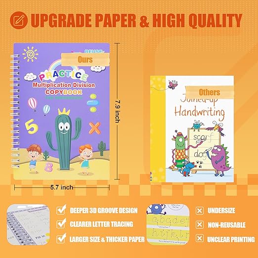 BYFWH Magic Practice Copybook, Reusable Writing Practice Book, Grooved Handwriting Copybook Set for Preschool Kids Age 3-8 Calligraphy 5.7 * 7.9 inch (5 PCS with 5 Cactus Pens & A Storage Bag)