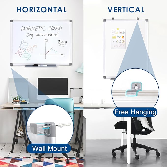 SWANCROWN Large Magnetic Dry Erase Whiteboard 40" x 30 ", Aluminum Frame with Silver, Wall Mounted or Hanging White Board, Home Office Classroom Board