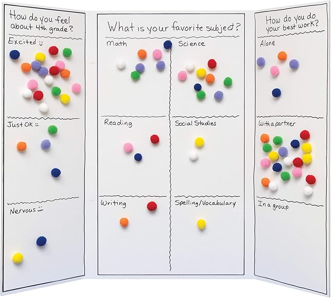 Ghostline® Foam Presentation Board, White, 1/2" Faint Grid 28" x 22", 5 Boards