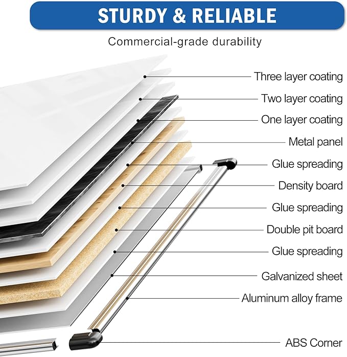 Magnetic White Board, 72" x 40" Large Foldable & Double-Sided Wall-Mounted Dry Erase Board, Portable Whiteboard with Silver Aluminum Frame & Marker Tray for Office, School, Classroom & Home
