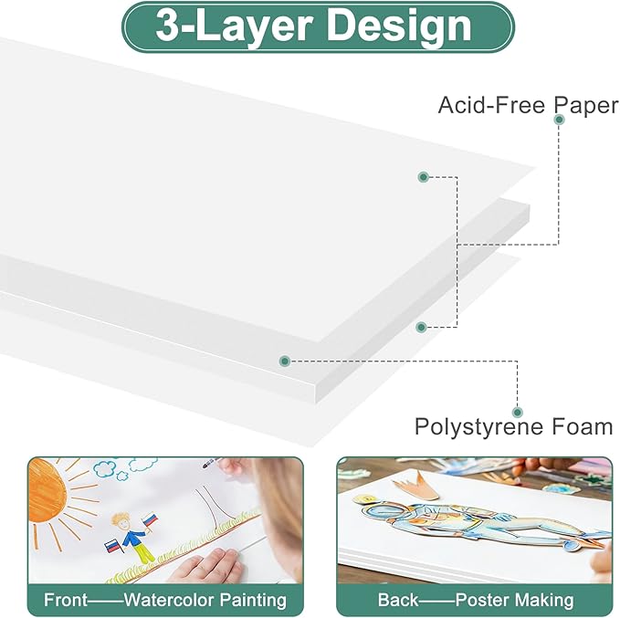 MYFAMIREA 12 Pack White Foam Board 16" x 20", 3/16" (5MM) Thick Board Poster Acid-Free Foam Core, Double Sided Foamboard Sheets for Projects, Art, Craft, Presentations and Wedding Signage