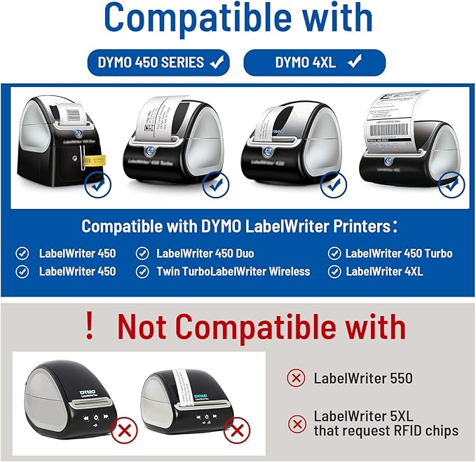 L LIKED 7500 Compatible DYMO 30332 Square Label 1" x 1" for QR Codes, Multipurpose Labels, Compatible with Zebra & DYMO 4XL (10 Rolls) (Pack of 2)