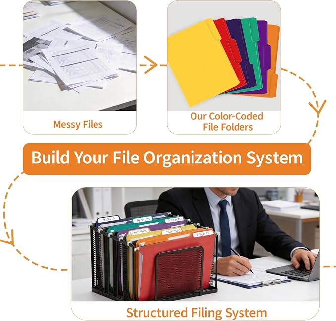 Binditek 54-Pack Heavy Duty Plastic File Folders, 1/3-Cut Tab Letter Size Colored File Folders, 14 Mil Thick, 6 Assorted Colors, for Office, Medical Records and Home Organization