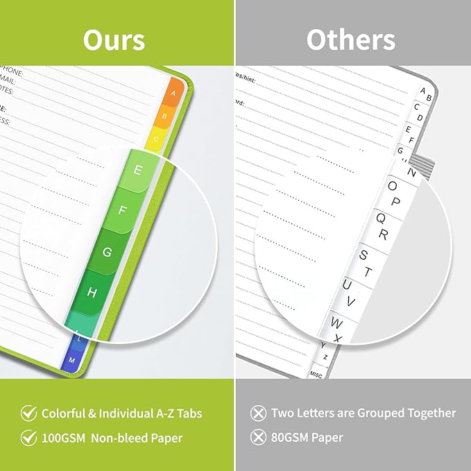 Address Book with Alphabetical Tabs-Address and Password Book for Seniors - Hardcover Spiral Bound Phone Book- Record Contacts,Website Login Passwords, Special Days -5.7" x 7.7", Grass Green