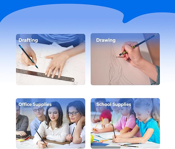 Pre-Sharpened Pencils #2 HB for Kids, School Number 2 Pencils with Latex-Free Erasers, Smooth Writing, Break-Resistant, Easy to Sharpen, Comfort Grip, Back to School Supplies, 12 Count
