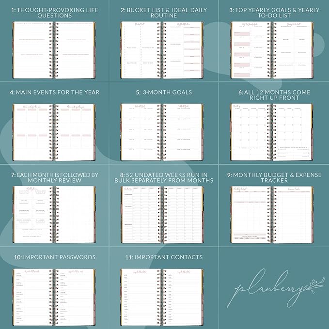 PLANBERRY Hourly Schedule Planner Premium – Undated Weekly Organizer with Time Slots & Monthly Budget – Time Management, Goal Setting, to-Do List & Habit Tracker –6.9″x8.5″(Tropical Forest)