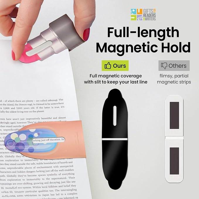 Gifts for Readers & Writers Linemarker Bookmark, 2 Pack Magnetic Bookmarks, Includes Line Finder Slit for Line Tracking, Small & Cute Stationery, Book Page Holder, Reading Accessories, Lips & Nails
