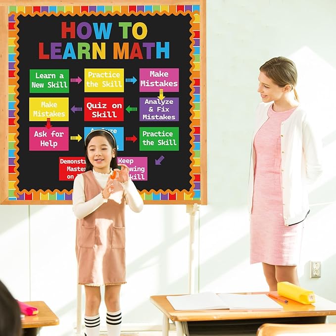 Math Bulletin Board Set How to Learn Math Posters Classroom Decoration Educational Mathematics Paper Cutouts for Classroom Wall Elementary Back to School Supplies