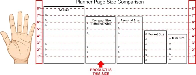 Compact Size Shopping List, Sized and Punched for Franklin Covey Compact and Other Notebooks (4.25" x 6.75")