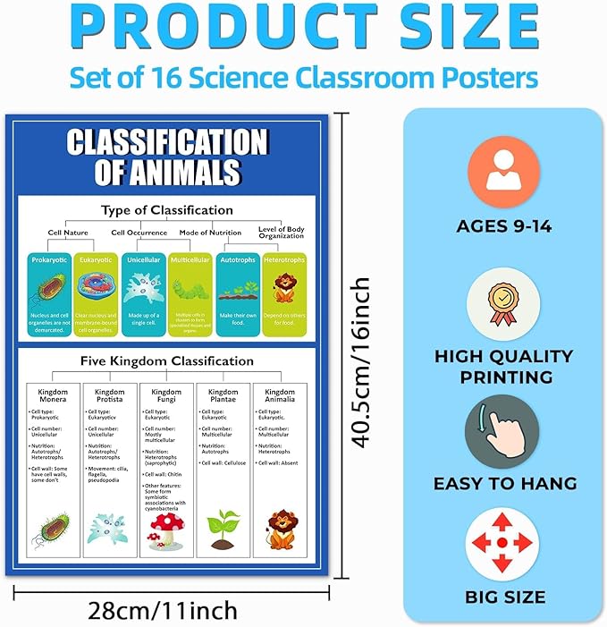 EggSun 16 Pcs Biology Science Posters for High School Classroom Decorations, 11 x 16in Life Science Poster Charts for Teachers Middle School Supplies Education Classroom Bulletin Board Wall Decor