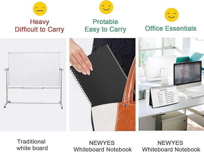 NEWYES Whiteboard Notebook Erasable Meeting Notebook Dry Erase White Board for Meeting, Business, Office, Home (A6)