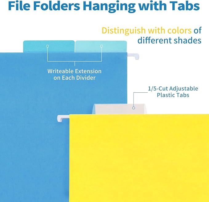 Classification Hanging File Folders with 2 Dividers, Goefun Letter Size Colored Classification Folders 20 Pack, 5 Color Assorted, Designed for Drawer, Cabinet, File Box, with 1/5-Cut Adjustable Tabs