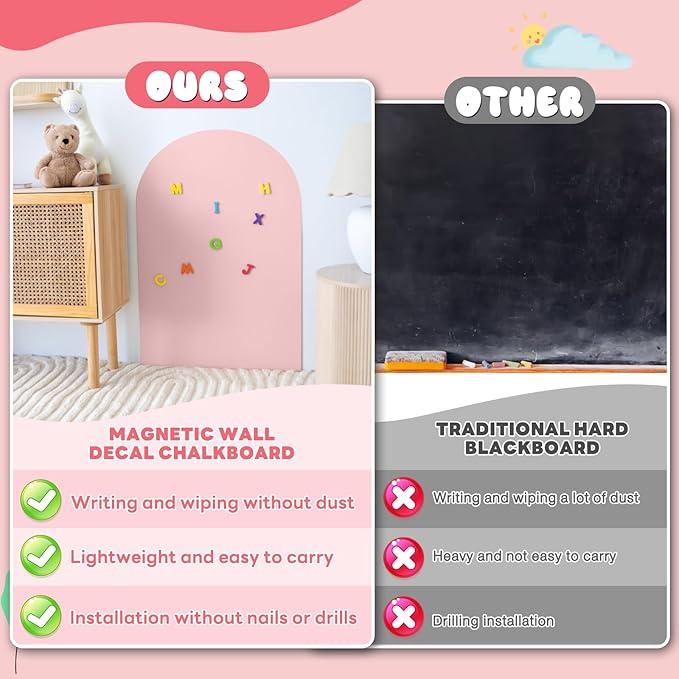 Magnetic Wall Decal for Kids,32x40 Inch Arched Magnetic Chalkboard for Wall,Suitable for Home Decoration Wallpaper and Children's Game Room (Light Pink, 16x24 Inch)