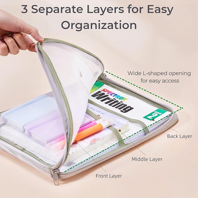 4-Pack Zippered Mesh File Bags – Kids Homework Organizer for Home, School Paper & Art Storage, Document Folder Pouch for Office, Classroom, and Project Organization