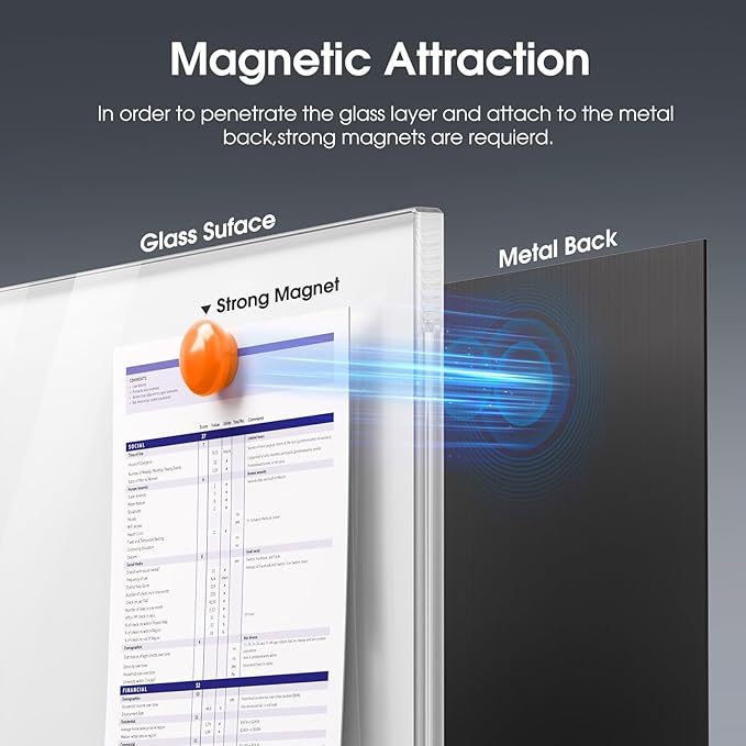 MaxGear Glass Whiteboard Wall Mounted, Frameless Magnetic Dry Erase Board, Tempered Glass, Steel-Backed, Non-Porous Smooth Surface, Floating Design, Accessories Included, for Office Home Classroom