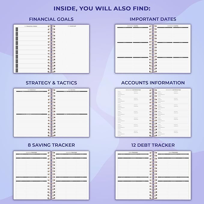 Clever Fox Budget Planner Spiral – Expense Tracker Notebook – Monthly Budgeting Organizer, Finance Logbook & Accounts Book to Control Your Money – Undated Bill Tracker, 6.3x8.4” (Lavender)