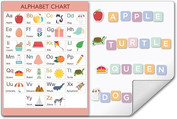 COMIX Magnetic Dry Erase Board, Magnetic ABC Alphabet Chart for Kids, 26" x 17" Adhesive White Board with 156 Pieces ABC Graphic Magnet for Kids at Home Student Classroom