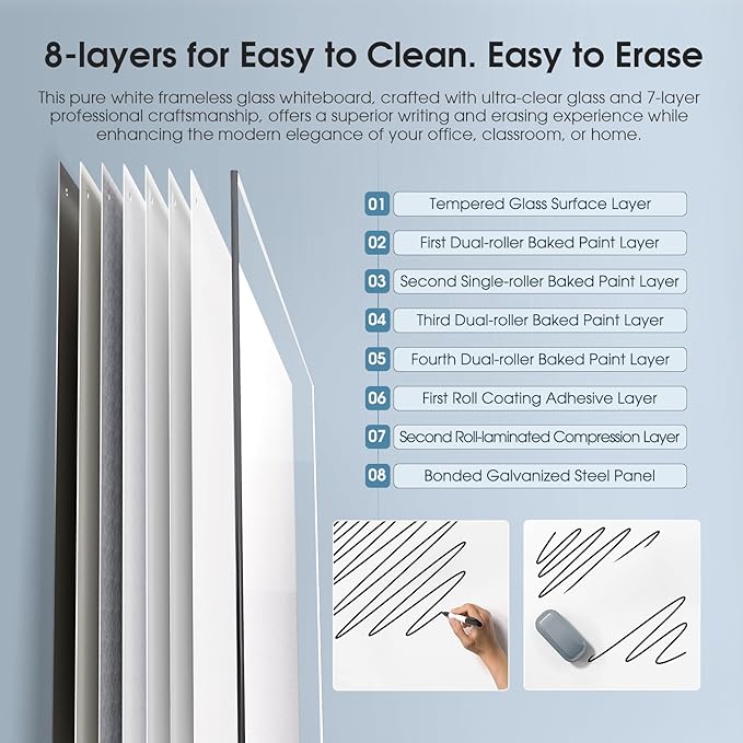 MaxGear Glass Whiteboard Tempered Magnetic Dry Erase Board 60 x 40 Inch Ultra White, Frameless Wall Mounted, Office Classroom Conference Room Home Use, Includes Markers, Eraser, Magnets & Mounting Kit