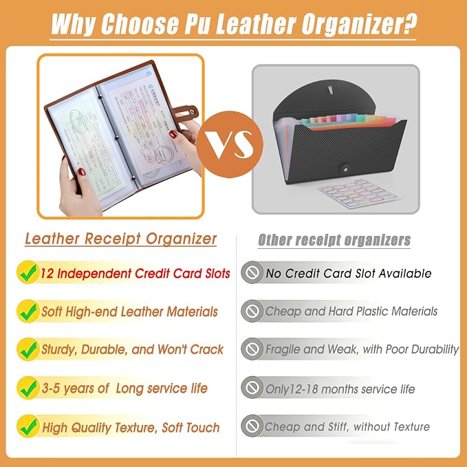 Leather Receipt Organizer, Portable Receipt Holder for Travel, Daily Coupon Organizer with 20 Pockets and 12 Card Slots to Keep Receipts and Coupons Organized, Prevent Loss and Damage (Black)