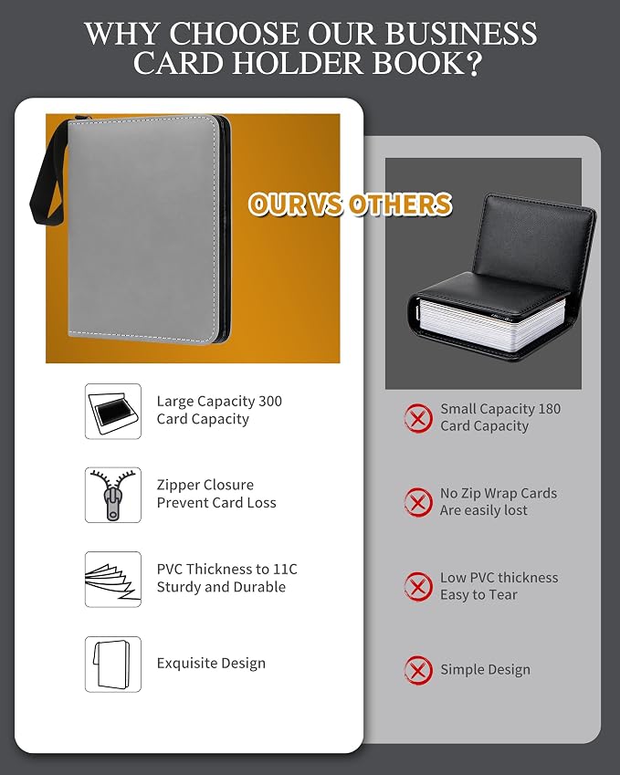 Leather Business Card Book Holder Organizer, Professional Name Card Book Holder with 300 Card Capacity, Portable PU Credit Card Binder File Sleeve Storage for Men Women,50 Pack Sleeves Zipper Closure