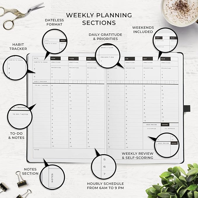 Smart Planner Pro – Undated Daily Planner – Large A4 – Achieve Goals & Increase Productivity with Weekly, Monthly, Work Sections - Organizer Diary with Back Pocket, 3 Satin Bookmarks & Pen Holder
