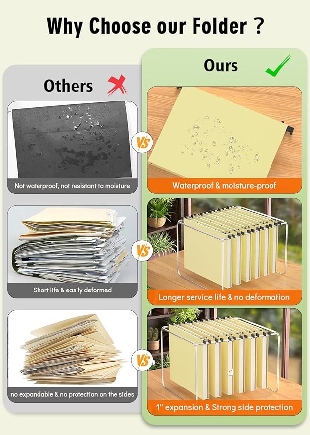 Extra Capacity Plastic Hanging File Folder, 12 Pack Reinforced Hang Folders Letter Size, Heavy Duty 1 Inch Expansion Filing Cabinet Folders, for Bulk Files, Medical Charts, Cream Yellow