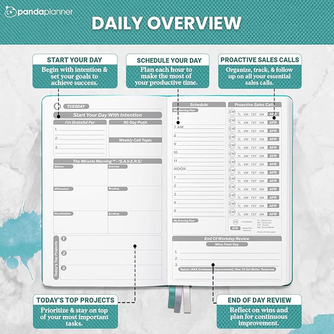 Planner 2026 – Panda Planner Sales Pro Daily Planner for Salespeople | 90-Day Undated Productivity, Goal, & Sales Tracker | Business Planner with Monthly, Weekly & Daily Layout | Teal