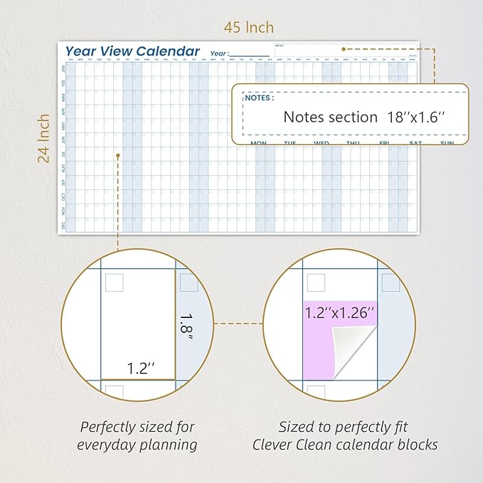 Large Dry Erase Wall Calendar - 24"x 45" Undated 12-Month Yearly Wall Calendar for Home, Office, Classroom - 50 Reusable Dry Erase Color Tabs Included